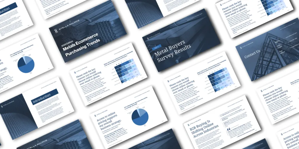 Exploded view of the 2025 Trends Report pages.